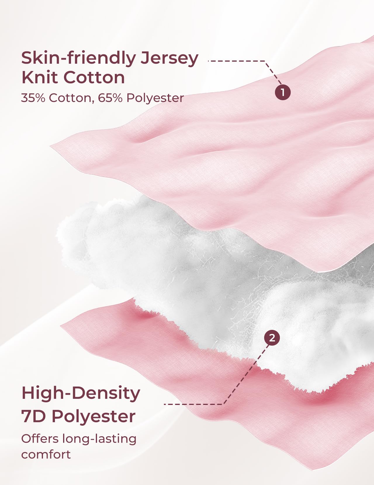 Momcozy Pregnancy Pillow for Sleeping - U Shaped Full Body Maternity Pillow
