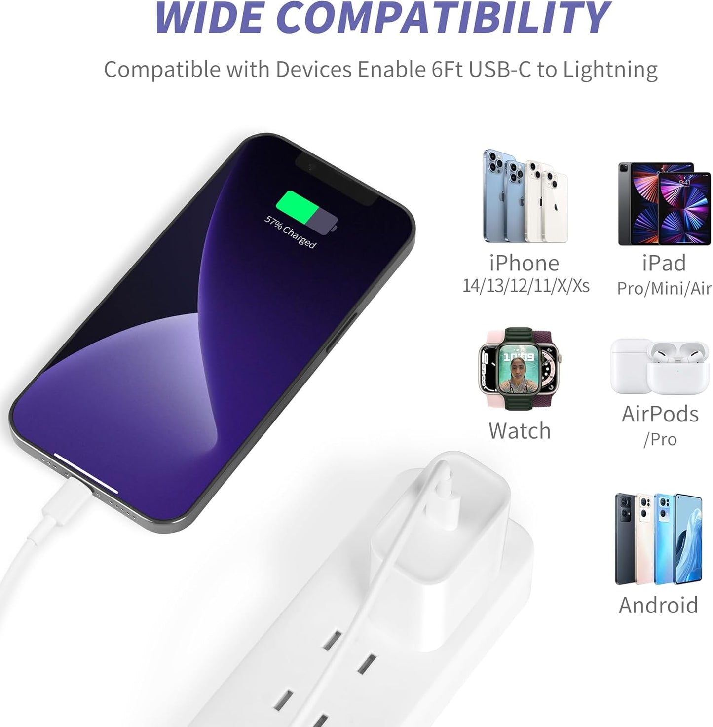 iPhone Charger Fast Charging,2Pack 20W Type C Fast Charger Block with [10FT&6FT] USB C to Lightning Cable Compatible for iPhone 14/13/12/11 Pro Max/Xs Max/XR/X,iPad