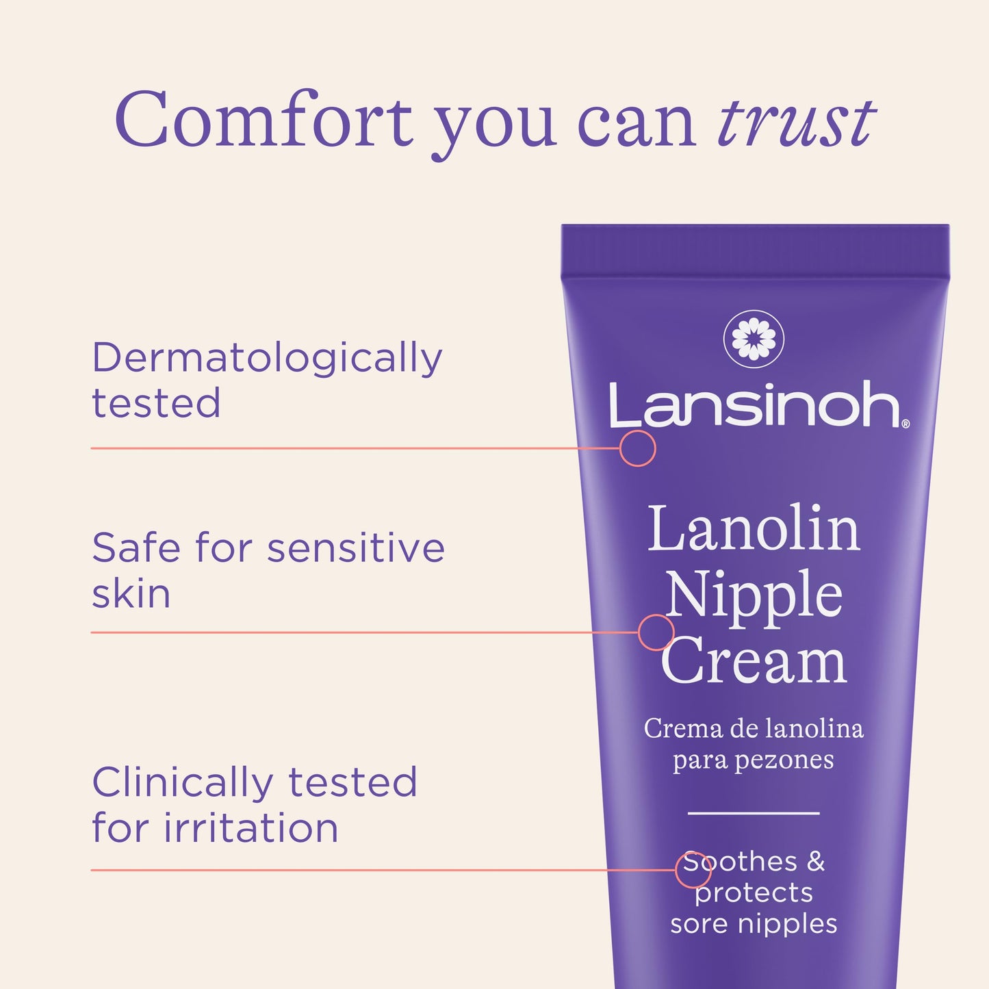 Lansinoh Lanolin Nipple Cream, 1.41 Ounces