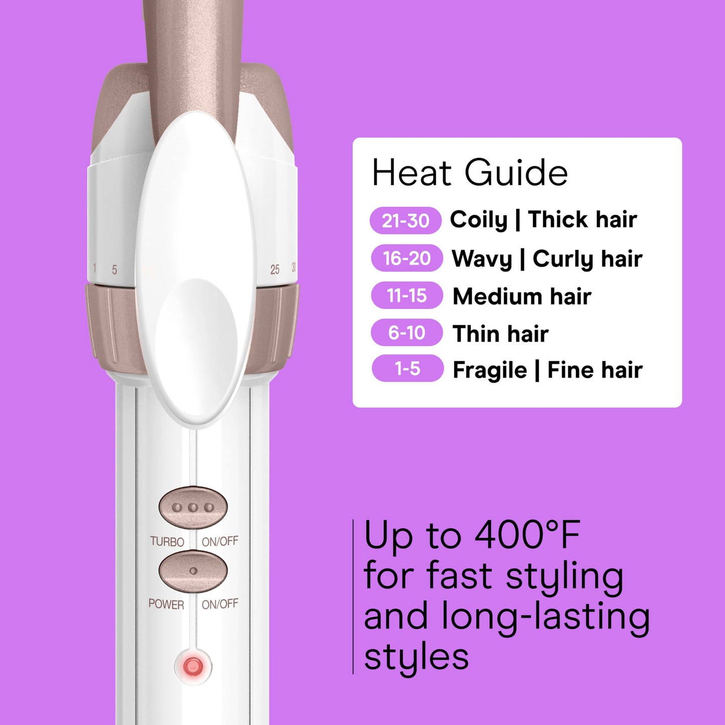 Conair Curling Iron, Double Ceramic, 1" Barrel, White/Rose Gold