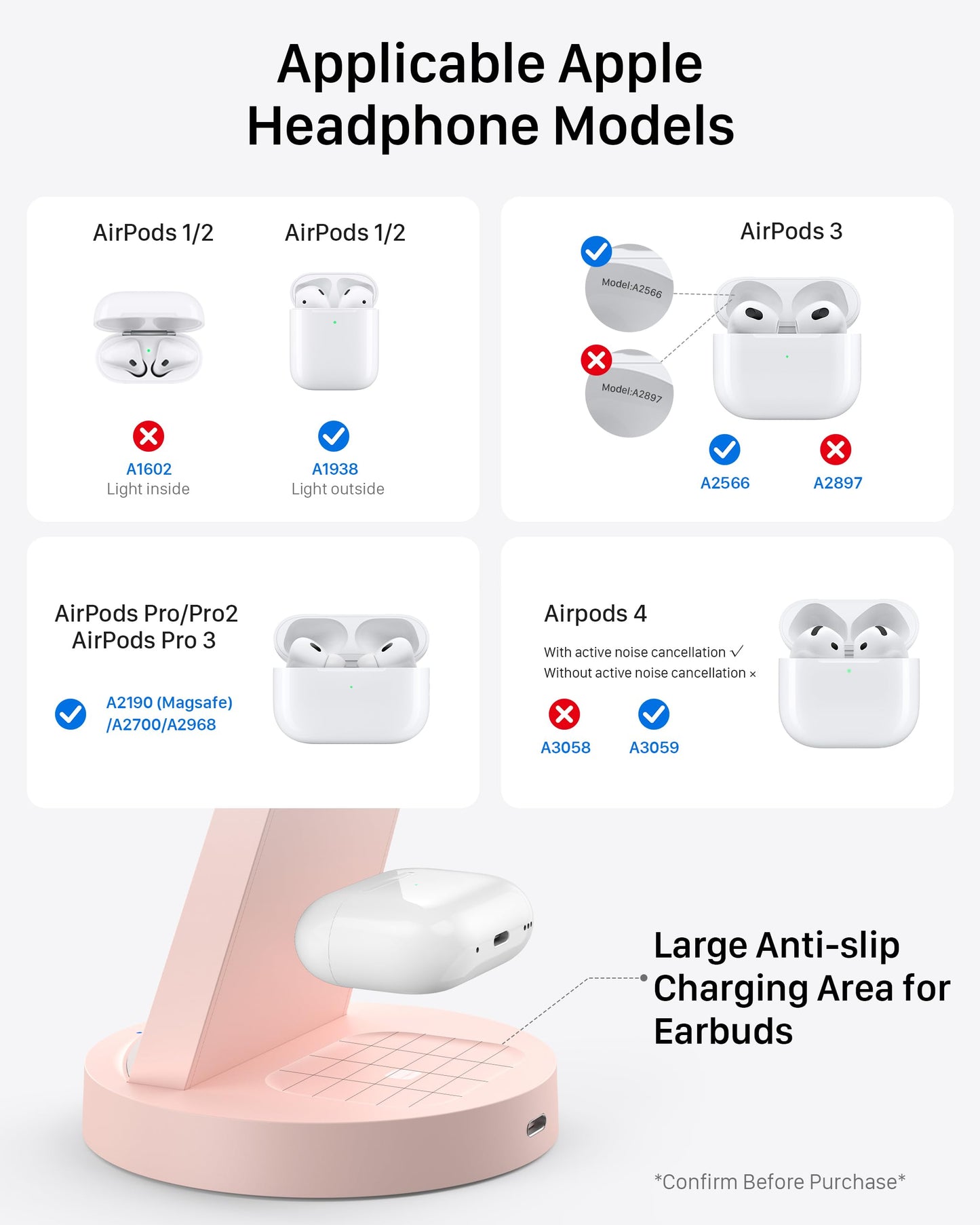 Anlmz 3 in 1 Charging Station - Wireless Charger for Apple Multiple Devices