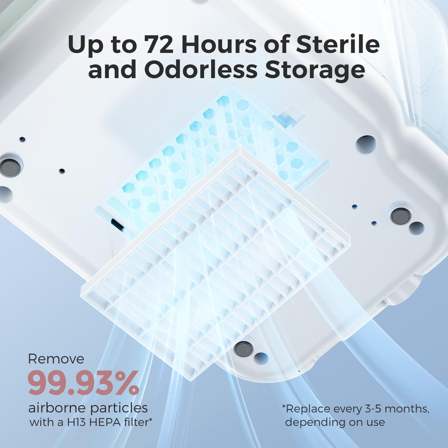 Momcozy KleanPal Pro All-in-One Bottle Washer, Sterilizer & Dryer - White