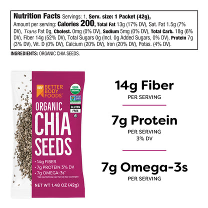 BBF Organic Chia Seeds 32 Oz, Omega-3 & Fiber, Pudding, Smoothies, Oatmeal