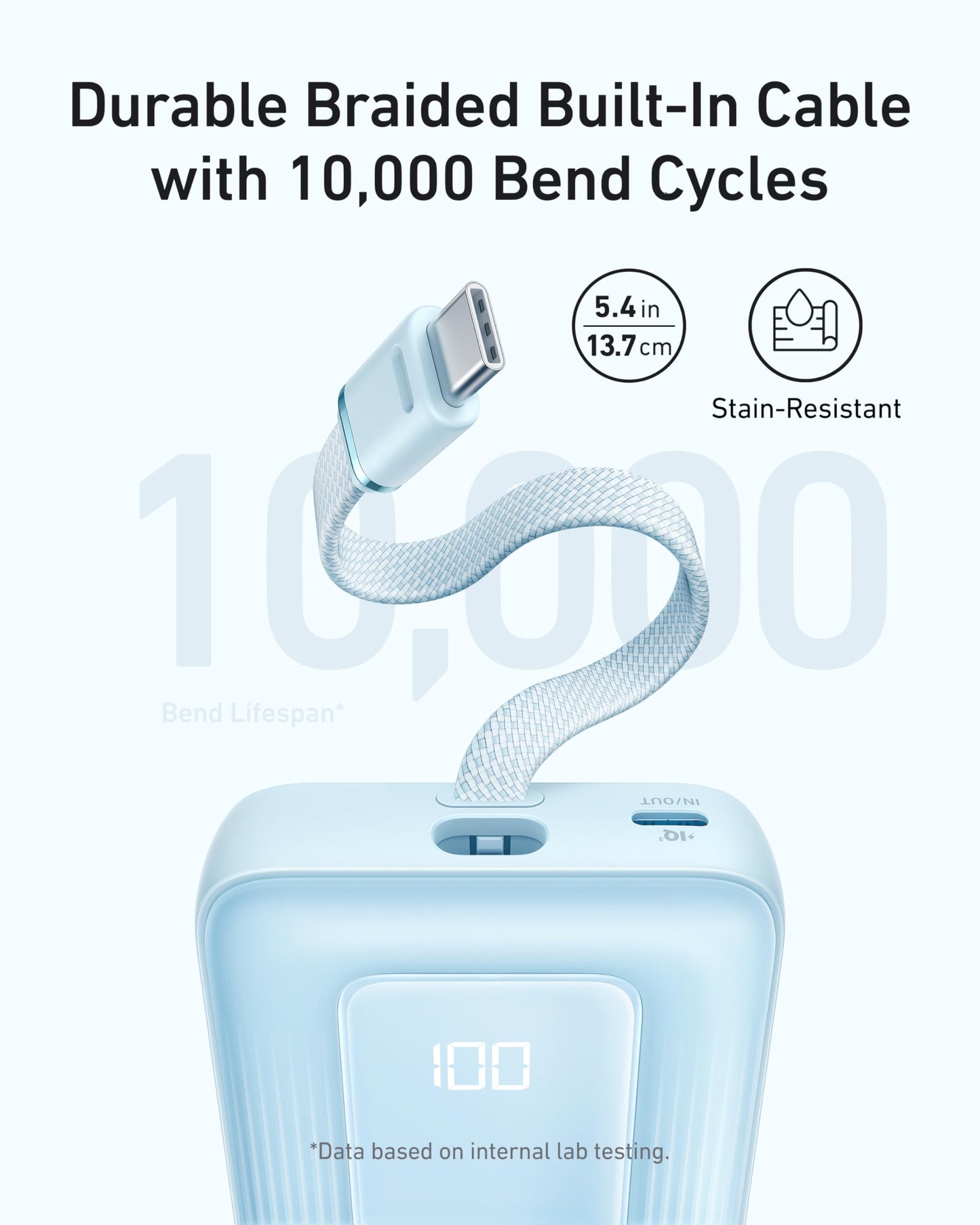Anker Zolo Power Bank,20,000mAh 30W Portable Charger with Built-in USB-C