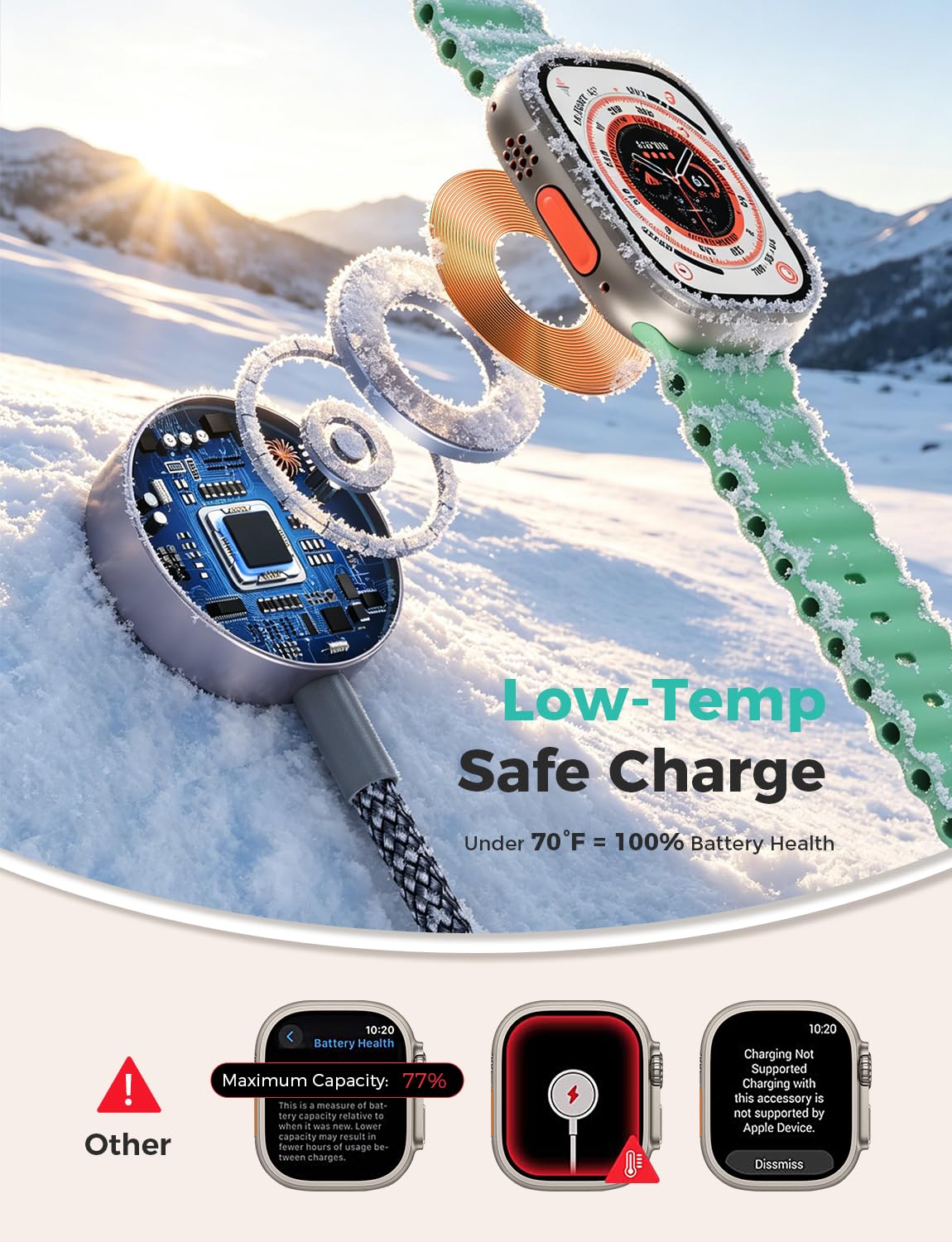 2026 Travel Essentials for Apple Watch Charger,Cruise Vacation Camping Essentials,iPhone Charger,Multi Charging Cable,3 in 2 Charging Docks for iWatch Series 11-2/Ultra,iPhone 17-12,Car