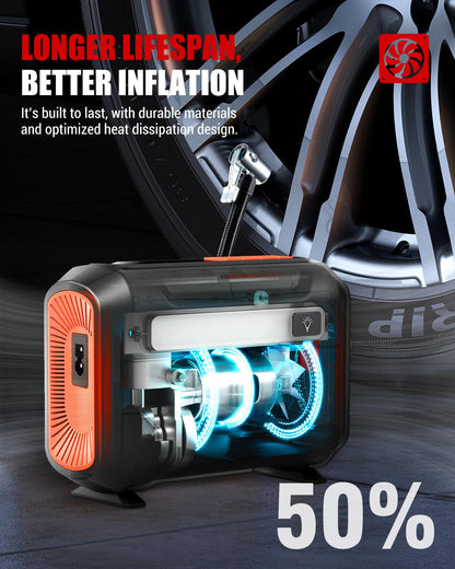 ROCGORLD R8 Tire Inflator Portable Air Compressor, DC 12V Air Compressor Portable with Large Dual Digital Screen, 3X Faster Inflation Air Pump for Car, Bike, Ball, Motor