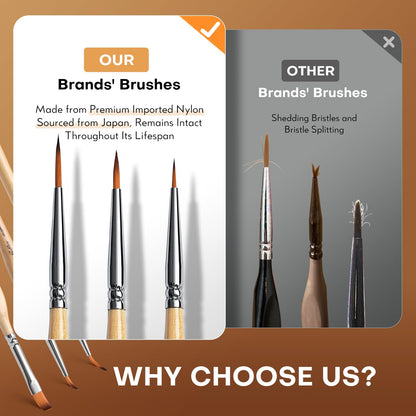 Golden Maple Detail Paint Brushes Set 10pcs