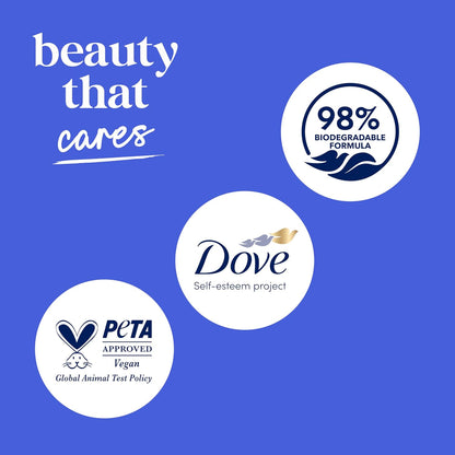 Dove Body Wash Body Wash Deep Moisture 30.6 oz Pump, Sulfate Free