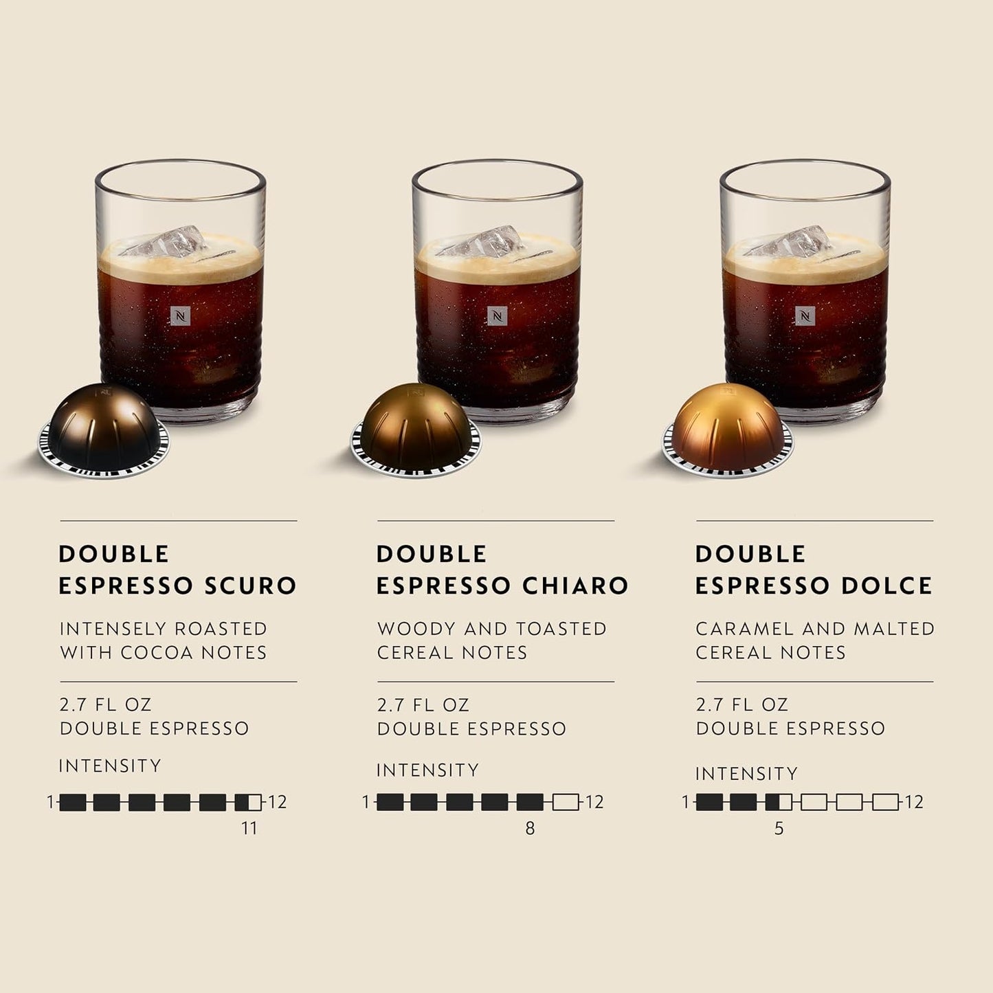 Nespresso Capsules Vertuo, Variety Pack, Medium and Dark Roast Coffee, 30 Count Coffee Pods, Brews 7.8 oz.