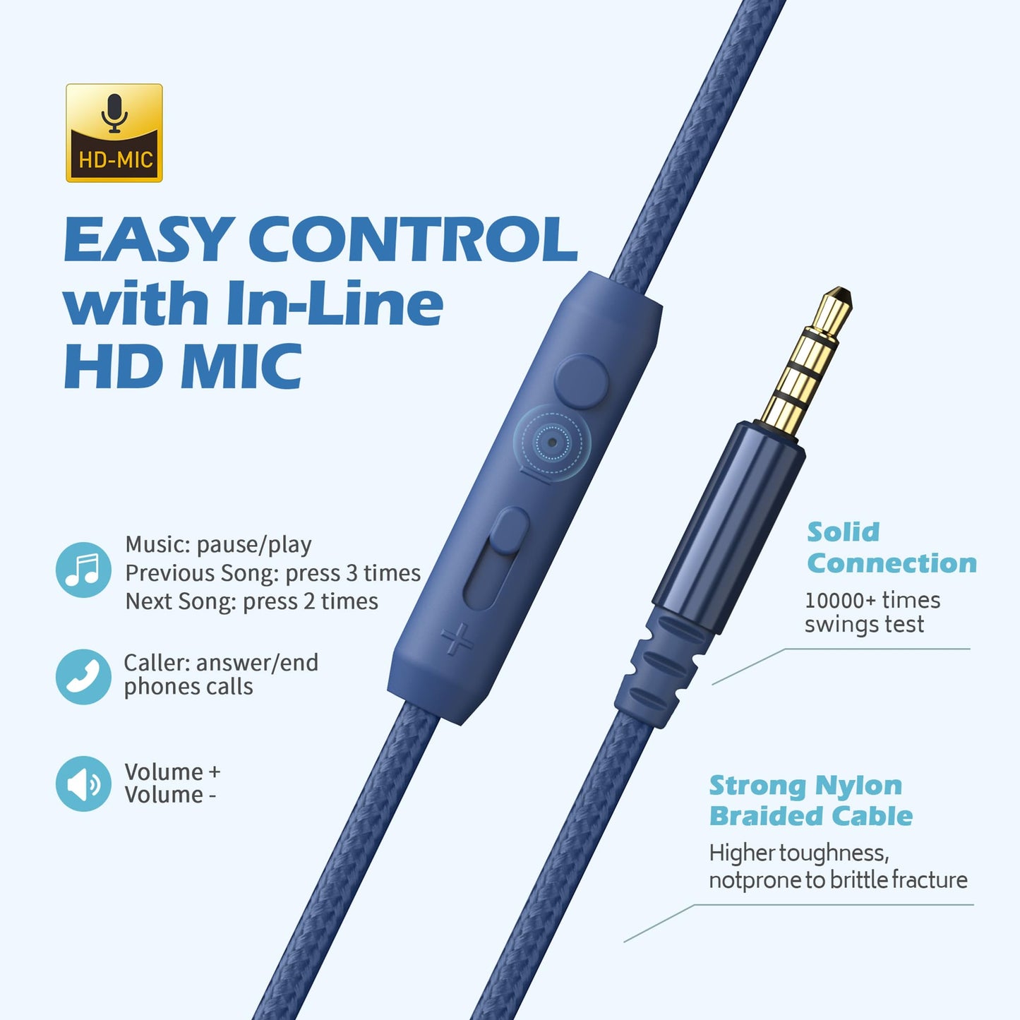 AILIHEN C8 Kids Wired Headphones with Mic for School, 3.5mm Jack, BlackBlue