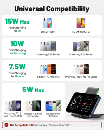 INIU Wireless Charger Station, 15W Fast Wireless Charging Stand for Official and Home Compatible with iPhone 17 16 15 14 13 12 Pro XS Samsung Galaxy S23 S22 S21 Note 20 Google etc