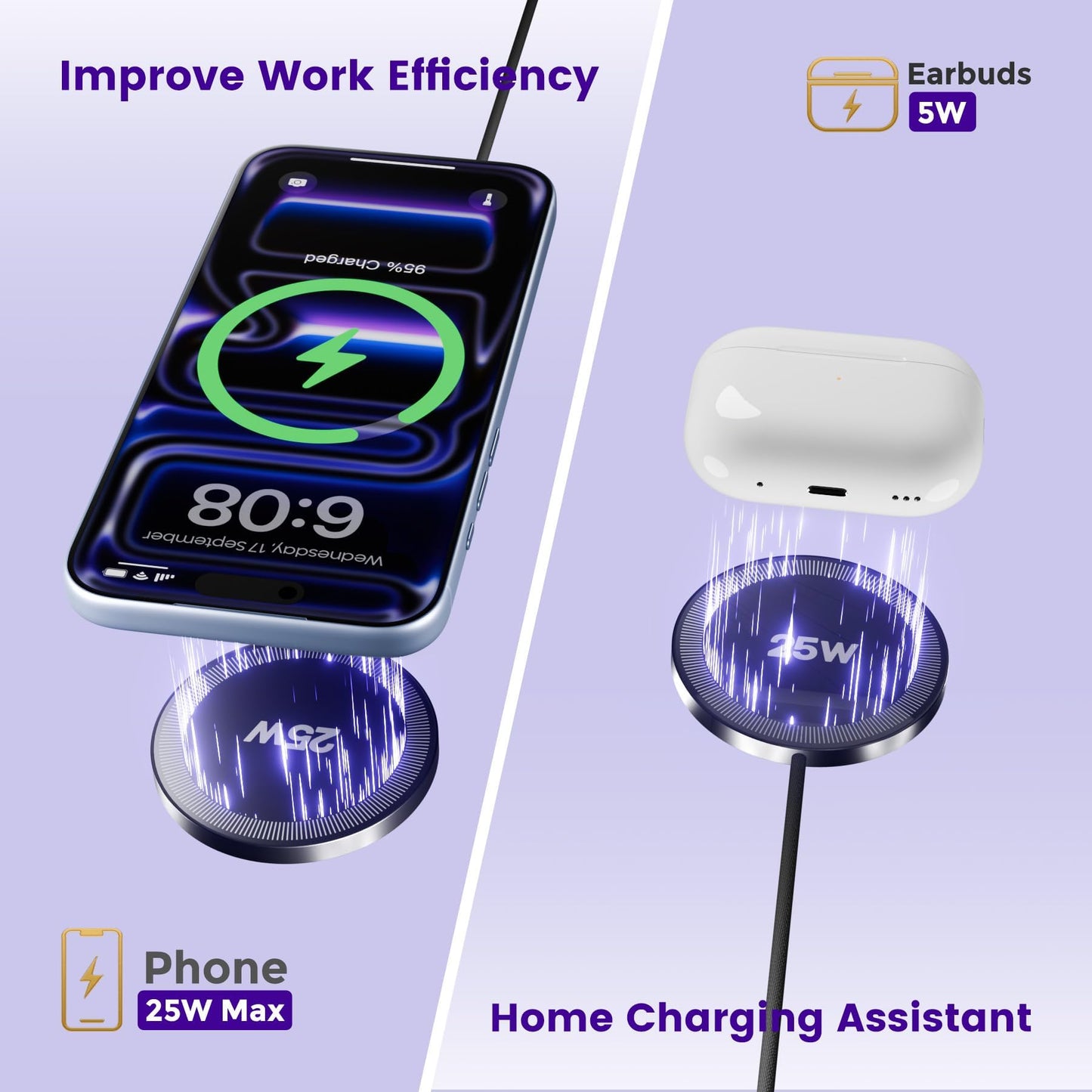 MagSafe 25W Wireless Charger for Apple Magnetic Fast Charging Pad