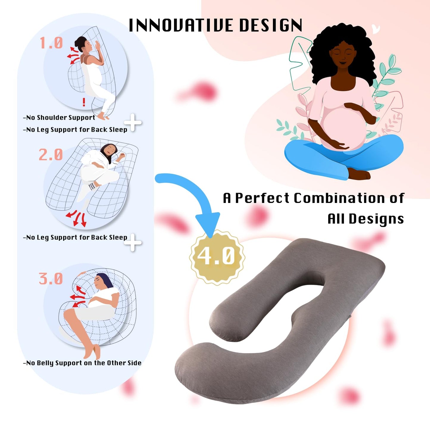 ALLOPERA Pregnancy Pillow, Full Body Maternity Pillow 57 inch, with Removable Washable Cover - Sleep Support for Legs, Back, Neck, Shoulder, HIPS, Belly, Velvet Cover-Grey-Dark Blue