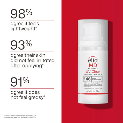 EltaMD UV Clear Face Sunscreen with Zinc Oxide, Oil-Free, SPF 46 and SPF 50