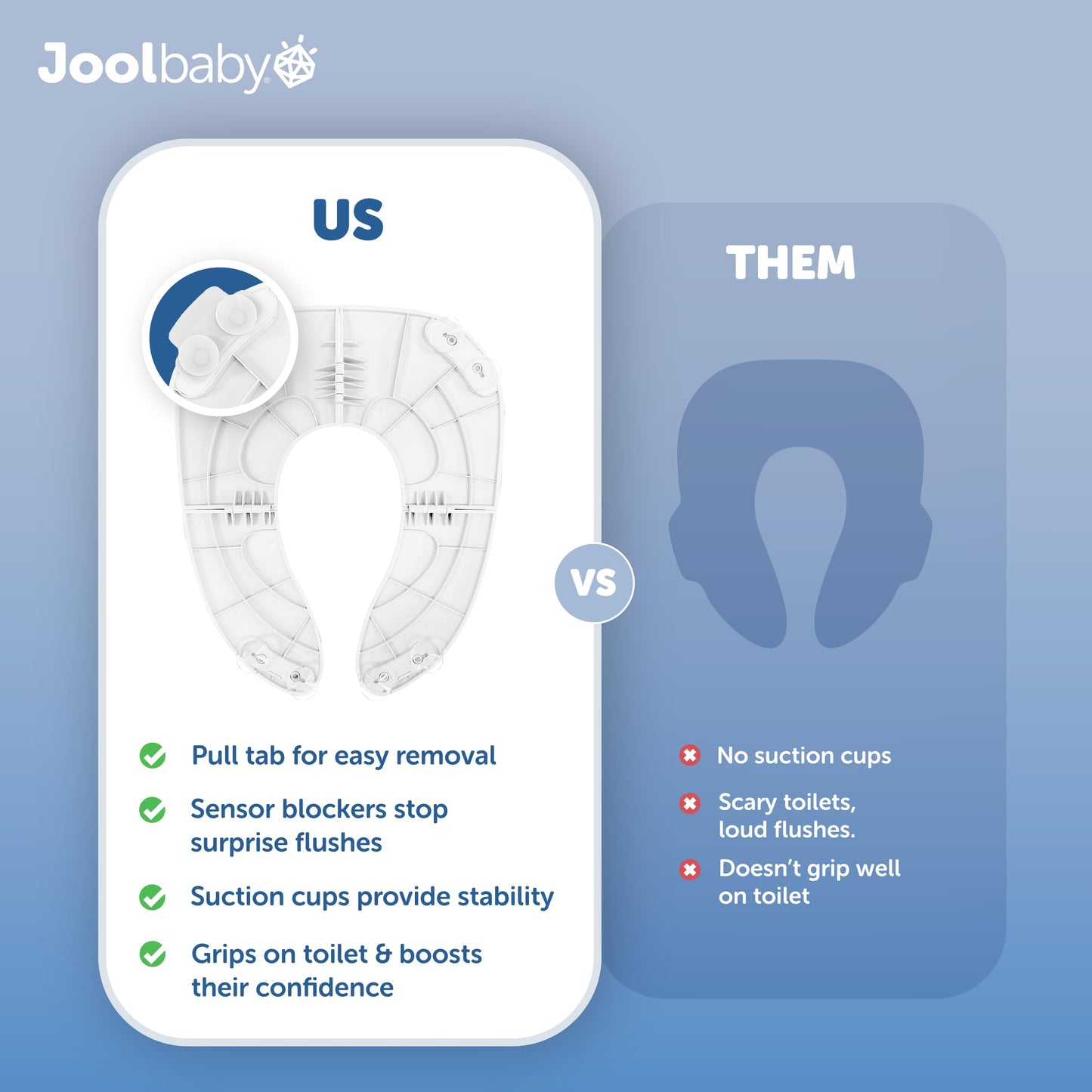 Jool Baby Folding Travel Potty Training Seat – Easy-Remove Pull Tab (Sage)