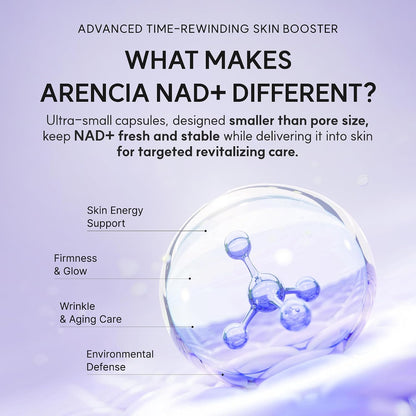 Arencia Vitamin C Booster Shot Serum with Glutathione, Niacinamide and Vitamin E for Dark Spot Care, Fine Lines & Wrinkles, Glass Skin, Korean Skincare 30ml/1.01 fl.oz