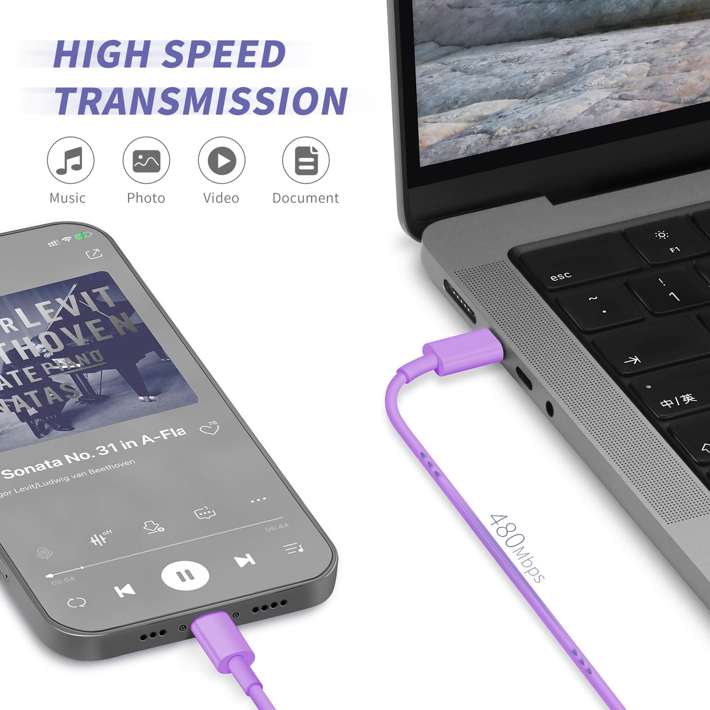iPhone Charger Fast Charging,2Pack 20W Type C Fast Charger Block with [10FT&6FT] USB C to Lightning Cable Compatible for iPhone 14/13/12/11 Pro Max/Xs Max/XR/X,iPad