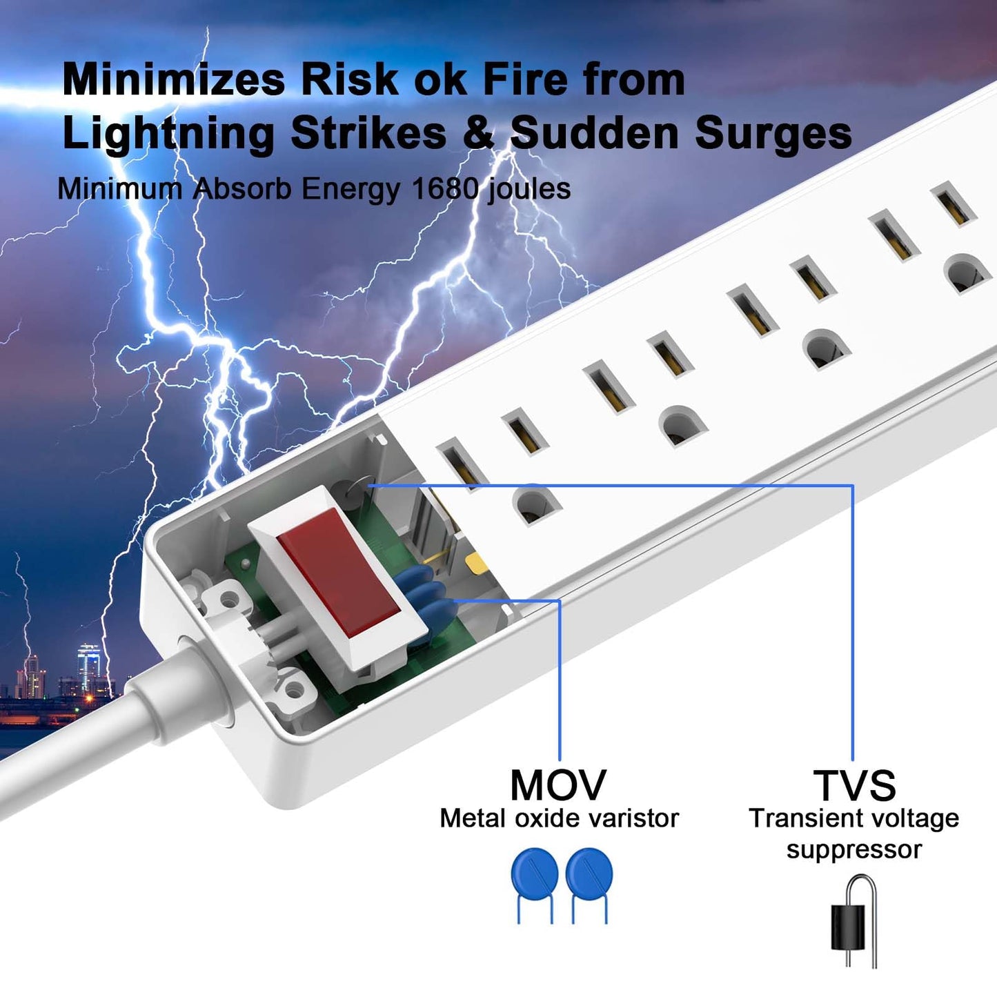 Yintar 6Ft Surge Protector Power Strip with 8 Outlets and 4 USB Ports