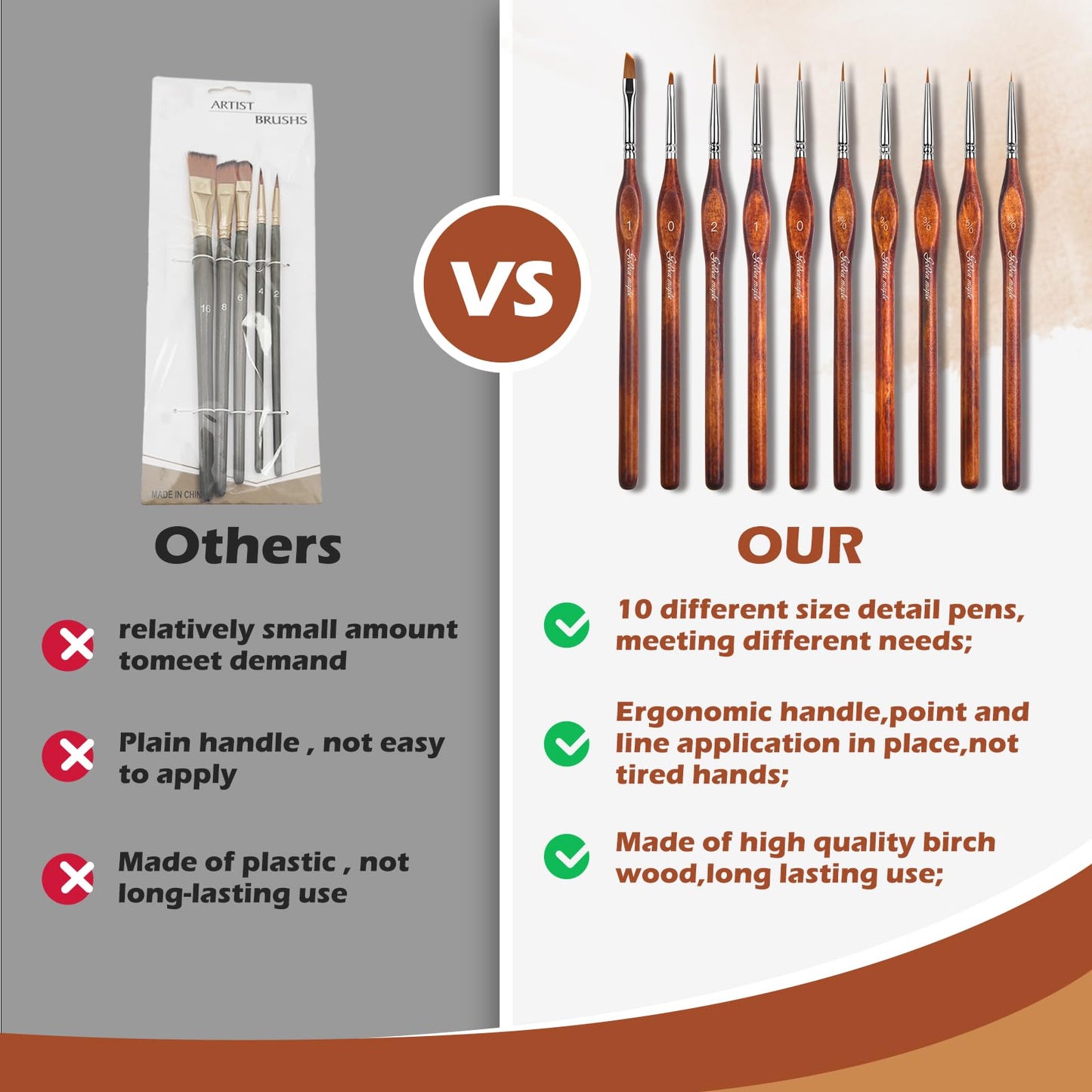 Golden Maple Detail Paint Brushes Set 10pcs