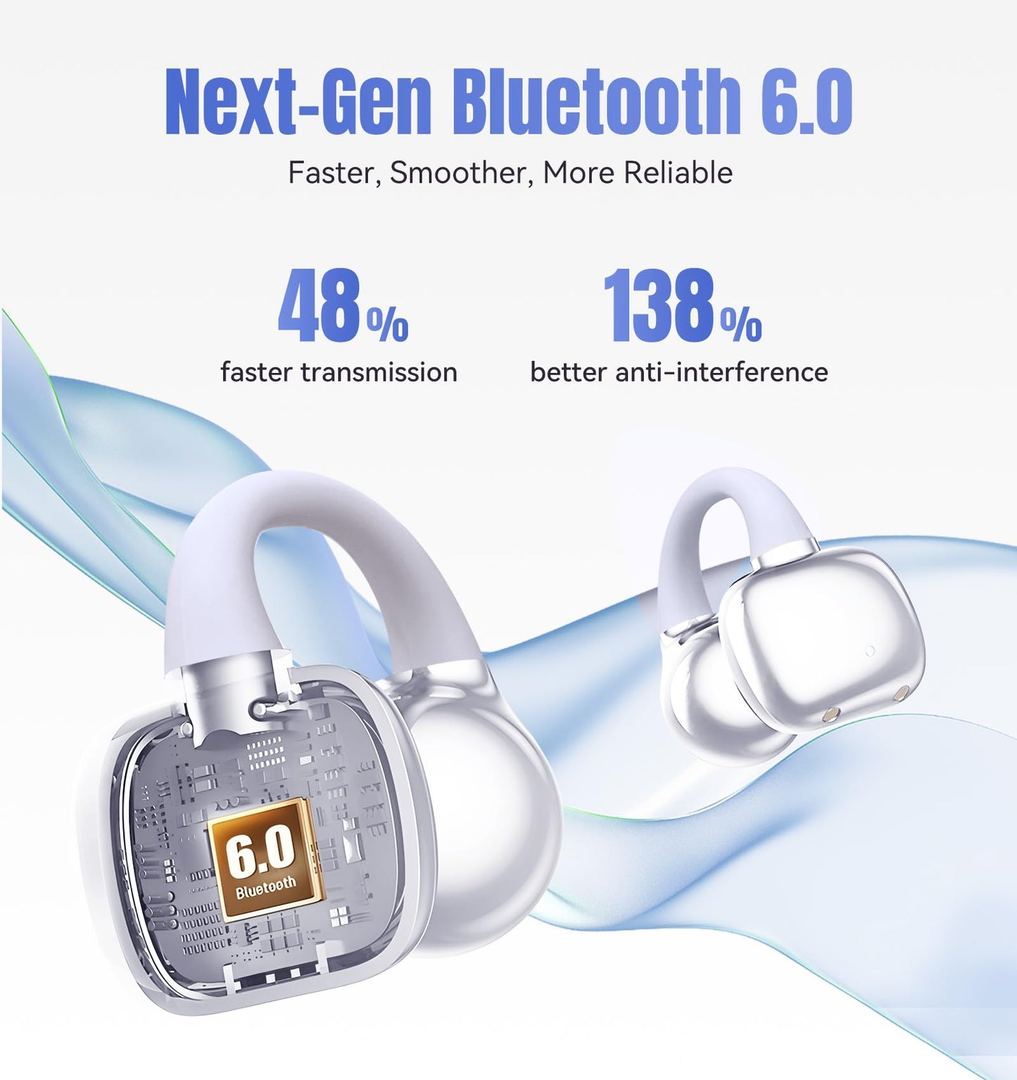 King Lucky Clip-On Earbuds Gen 3, Open-Ear Wireless Bluetooth 6.0 Headphones with Mic, Secure Fit for Small Ears & Glasses Wearers, 50H Playtime, ENC, IPX5 Waterproof Sport Ear Buds (Purple)