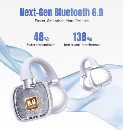 King Lucky Clip-On Earbuds Gen 3, Open-Ear Wireless Bluetooth 6.0 Headphones with Mic, Secure Fit for Small Ears & Glasses Wearers, 50H Playtime, ENC, IPX5 Waterproof Sport Ear Buds (Purple)