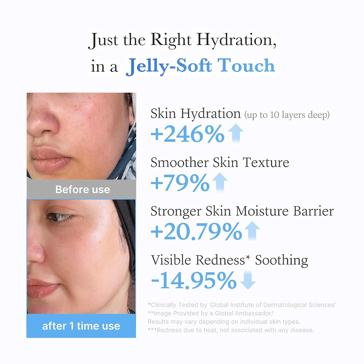 medicube Jelly Cream with Collagen & Niacinamide, 1.69 fl.oz