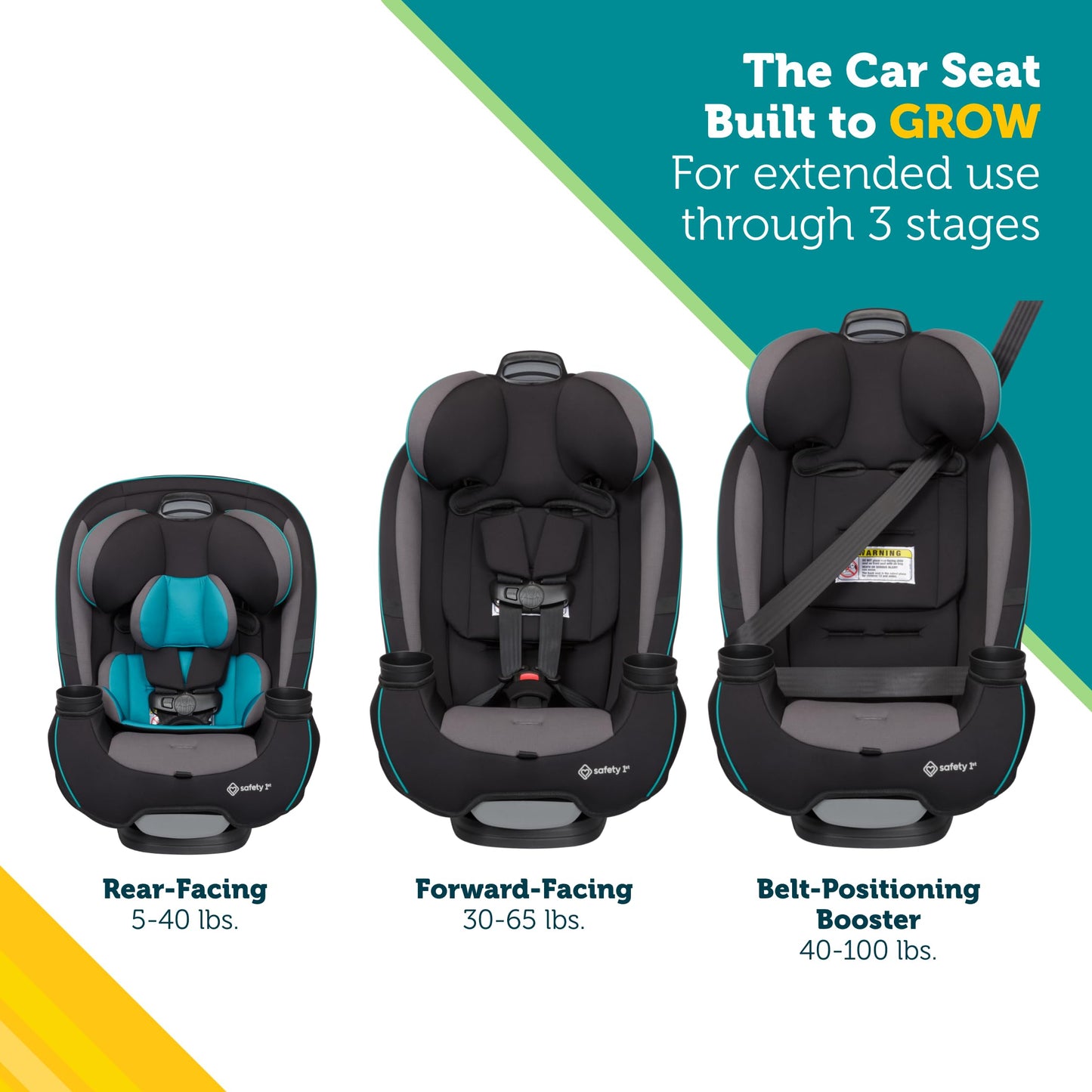 Safety 1st Grow and Go All-in-One Convertible Car Seat, Rear Facing, 5-40 lbs, Forward Facing (30–65 lbs), High Back Booster Seat 40-100 pounds, Alaskan Blue