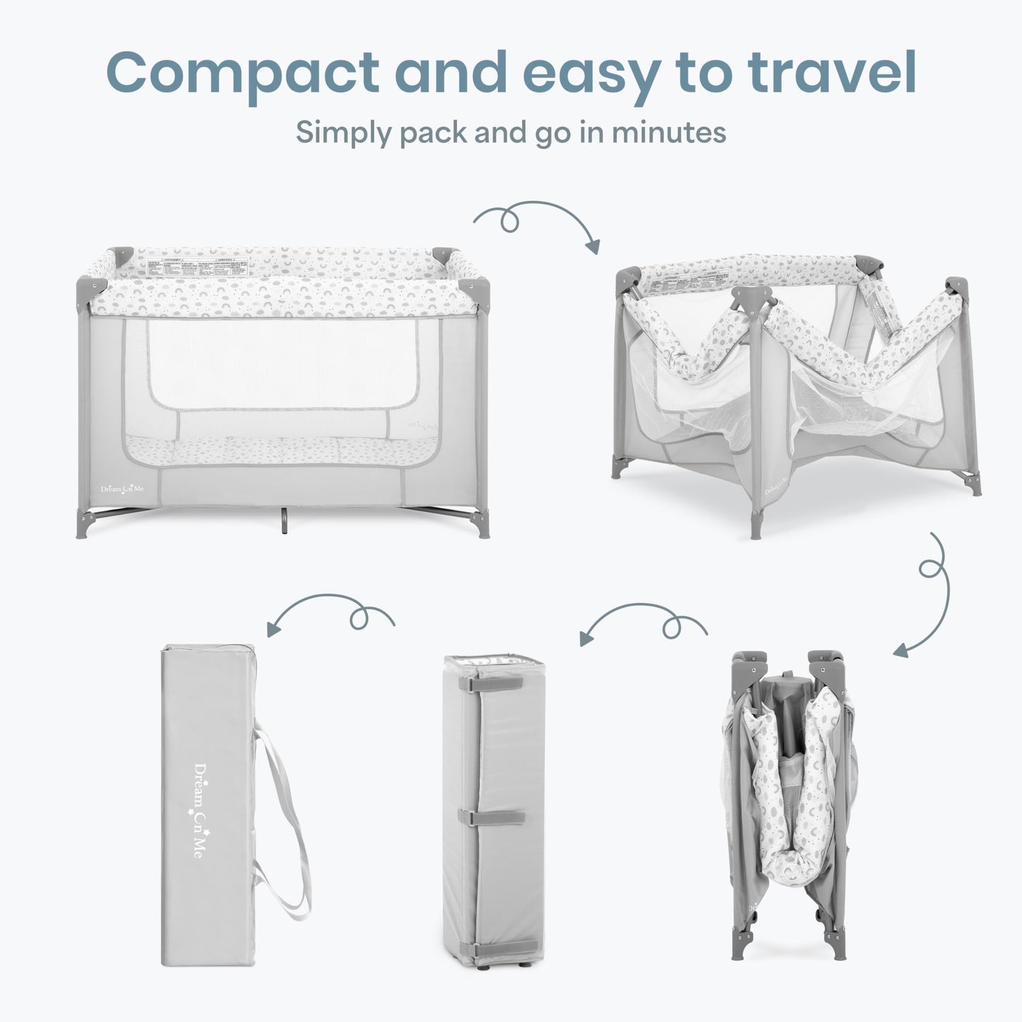 Dream On Me Zodiak Portable Playard, Compact for Travel, Carry Bag, Gray & Pink