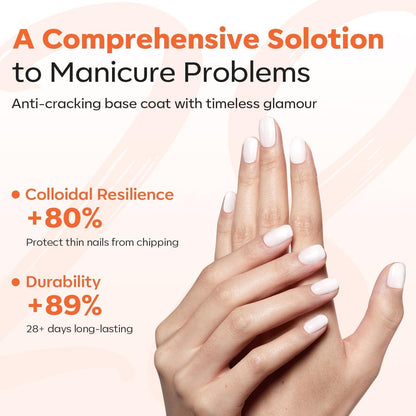 modelones Gel Top Base Coat Set 15ml 2026 Upgrade No Wipe Super Shine