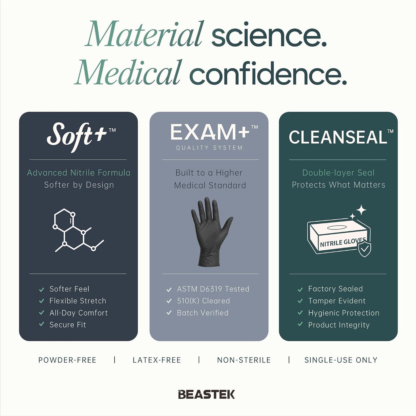 BEASTEK Black Nitrile Exam Gloves, 4 Mil, Powder-Free Food Prep Disposable