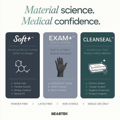BEASTEK Black Nitrile Exam Gloves, 4 Mil, Powder-Free Food Prep Disposable