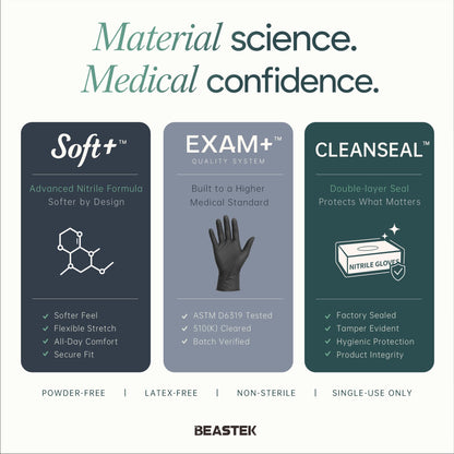 BEASTEK Black Nitrile Exam Gloves, 4 Mil, Powder-Free Food Prep Disposable