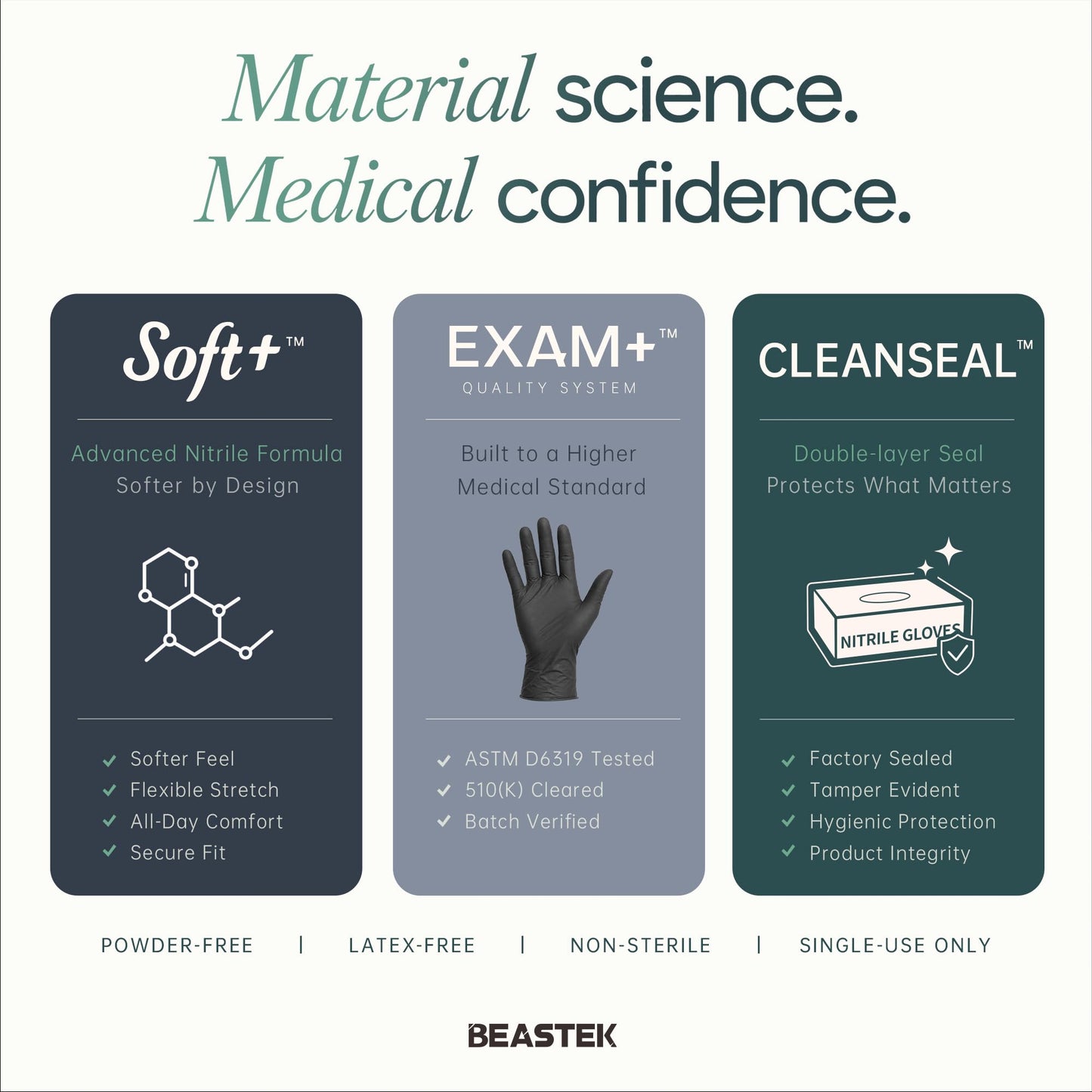 BEASTEK Black Nitrile Exam Gloves, 4 Mil, Powder-Free Food Prep Disposable