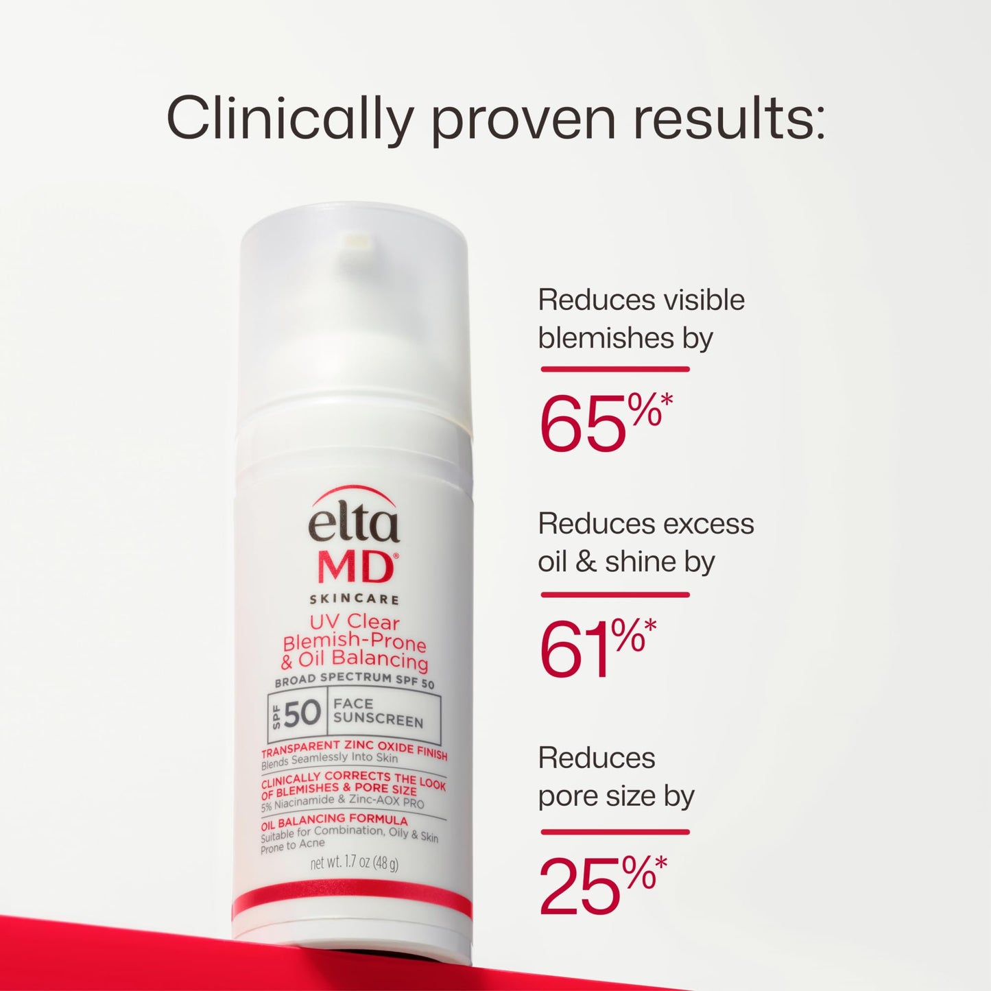 EltaMD UV Clear Face Sunscreen with Zinc Oxide, Oil-Free, SPF 46 and SPF 50