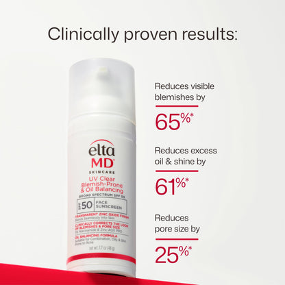EltaMD UV Clear Face Sunscreen with Zinc Oxide, Oil-Free, SPF 46 and SPF 50