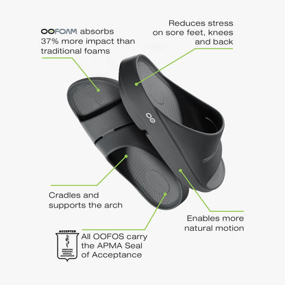 OOFOS OOahh Recovery Slide - Women’s and Men’s
