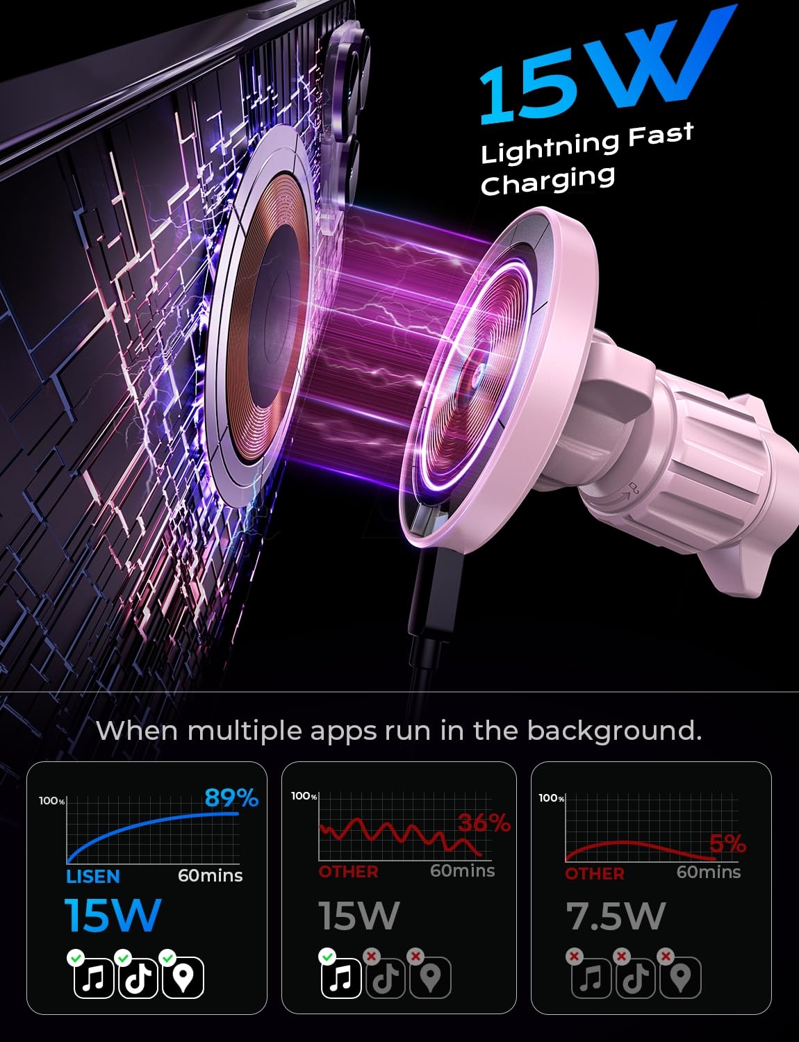 LISEN 15W MagSafe Car Mount Charger, Magnetic Phone Holders for Your Car