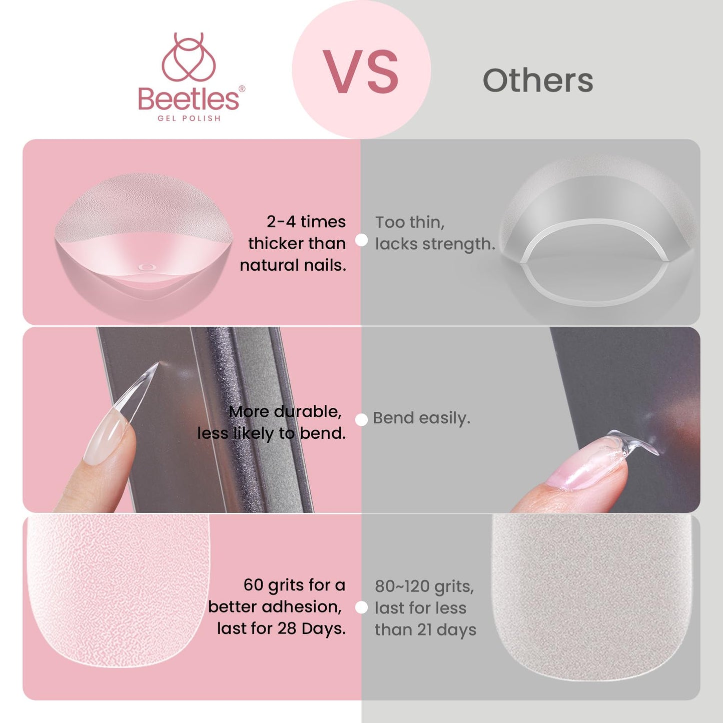 Beetles Soft Gel Nail Tips Short Almond 288pcs in 12 Sizes Etch-X