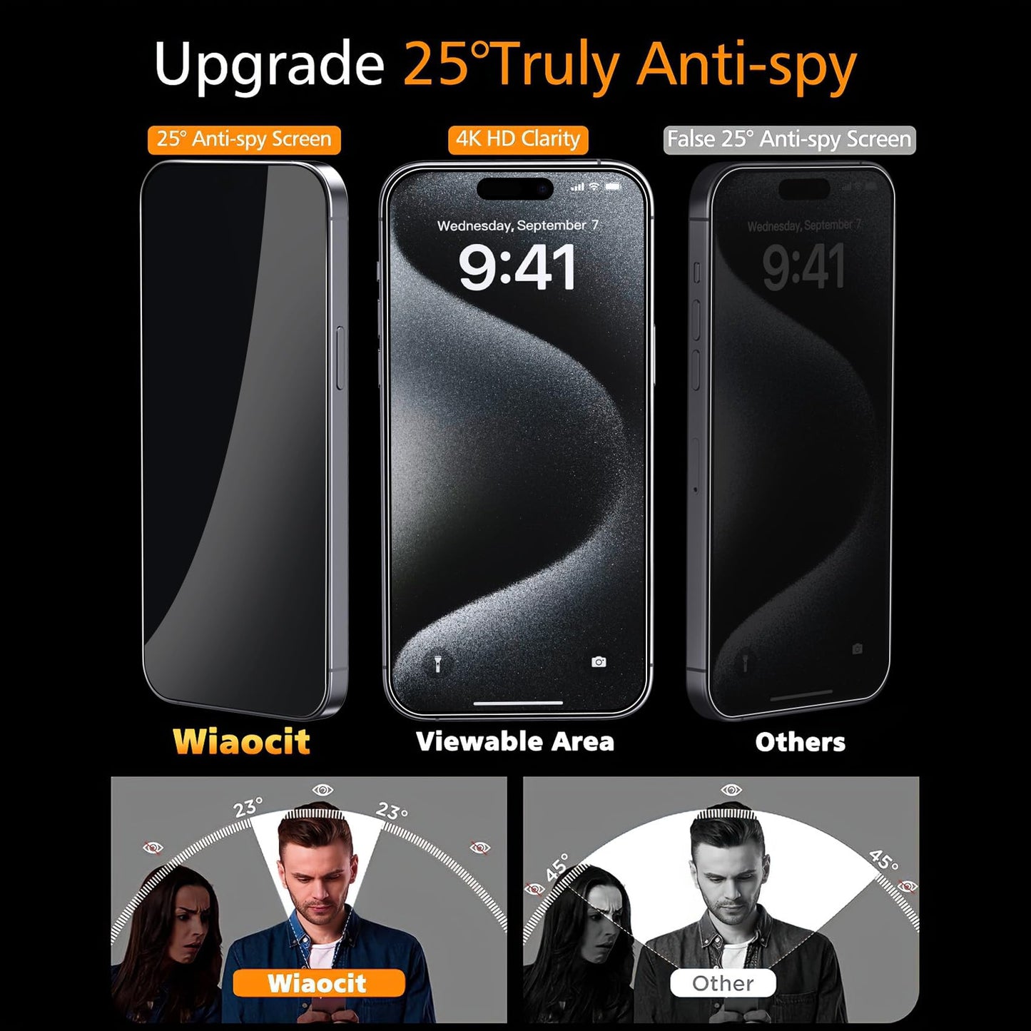 Wiaocit Tempered Glass Privacy Screen Protector for iPhone 15 Pro