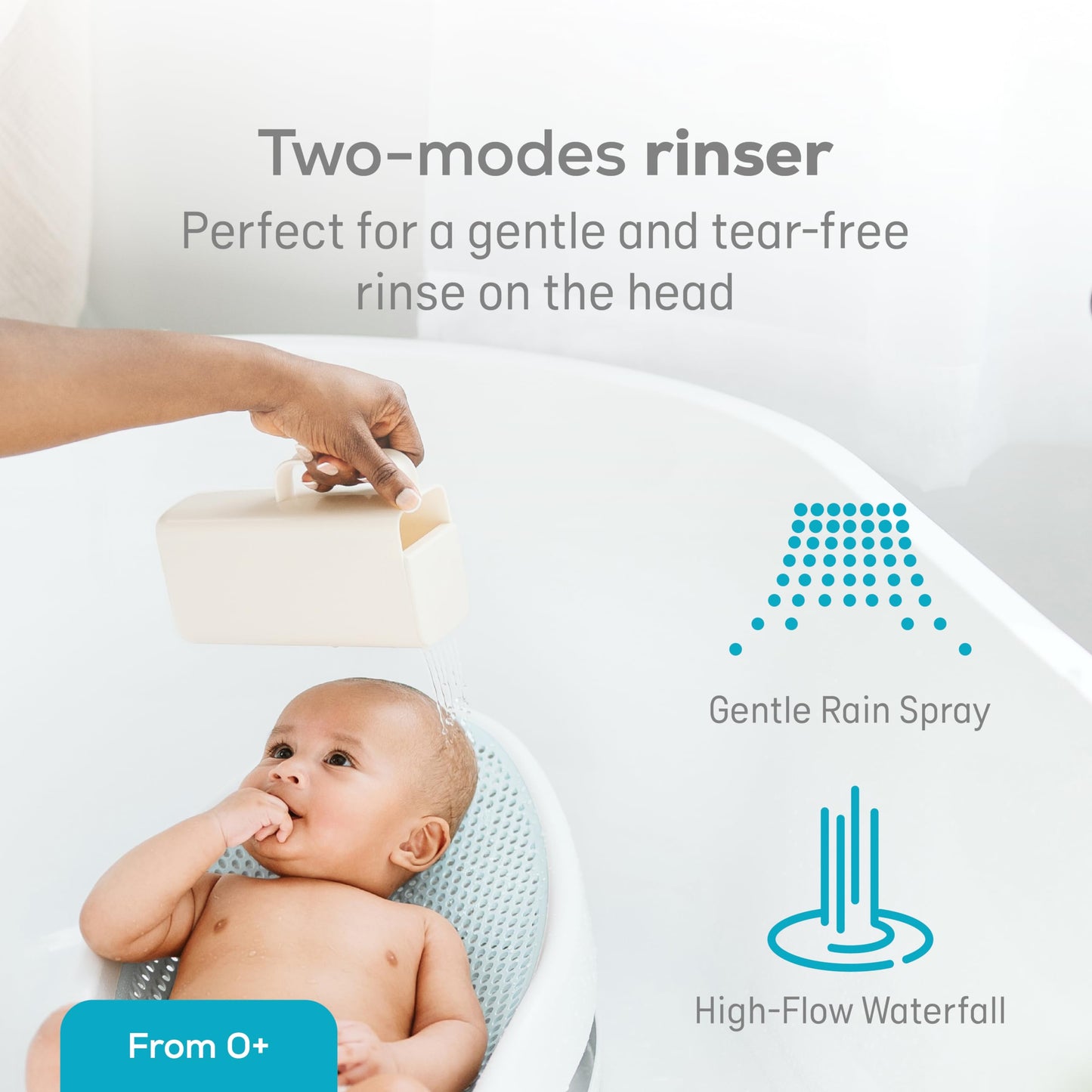 Angelcare Soft-Touch Baby Bath Support & Rinser Bundle, Aqua