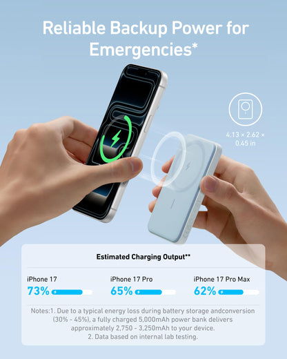 Anker 621 MagGo Power Bank, 5,000mAh Magnetic Portable Charger