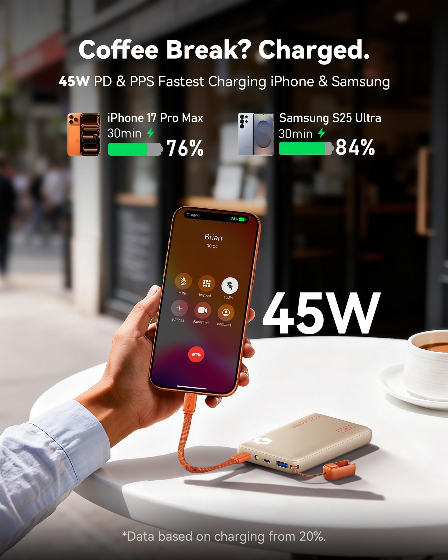 INIU 10000mAh 45W Fast Charging Portable Charger, Smaller Travel Power Bank