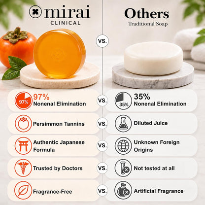 Mirai Clinical Persimmon Soap for Old People Smell,Nonenal® Odor Eliminator
