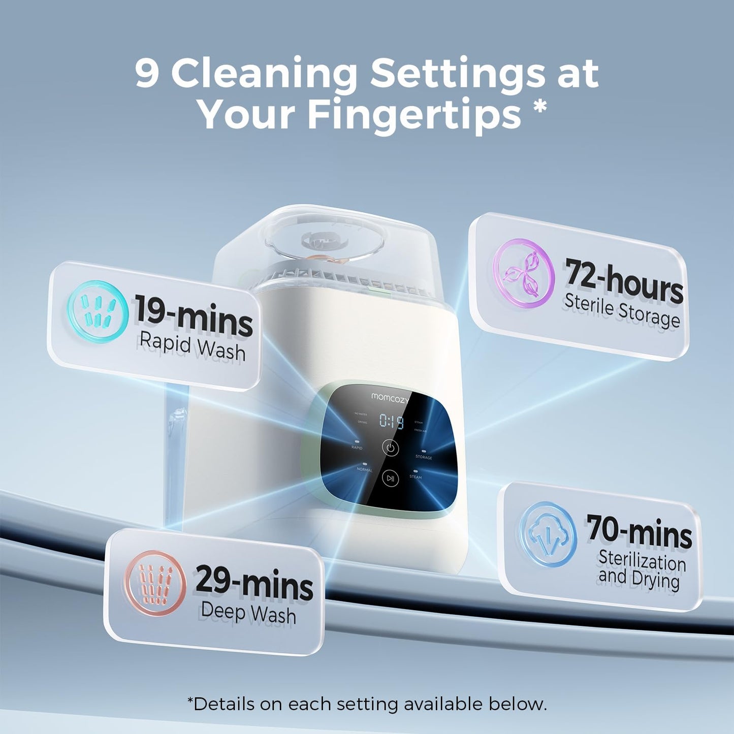 Momcozy KleanPal Pro All-in-One Bottle Washer, Sterilizer & Dryer - White