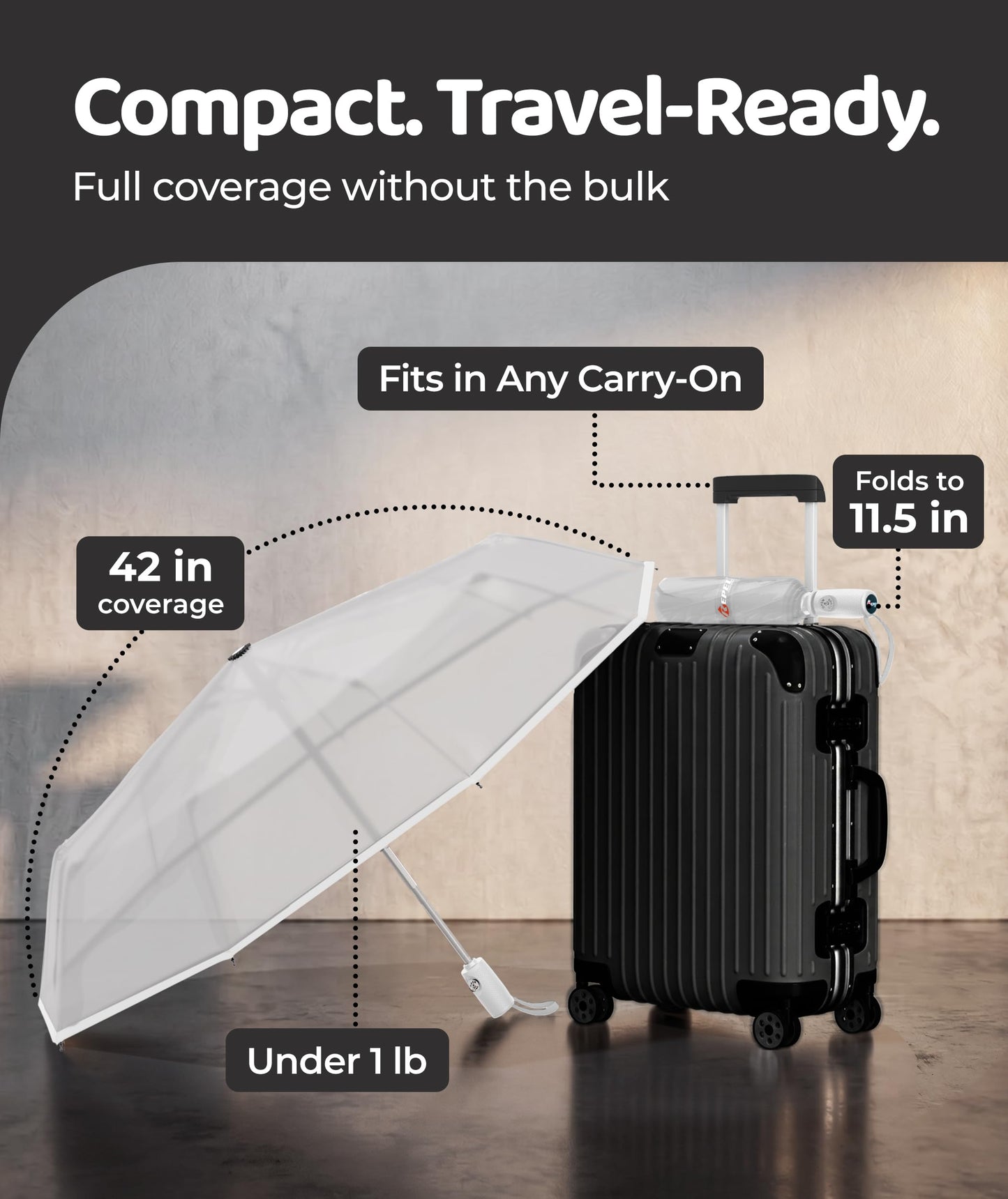 Windproof Travel Umbrella - Compact & Withstands Winds up to 100MPH, Strongest Premium Auto Folding Umbrella for Rain and Sun - Durable, Light & Portable for Women & Men, Fits Backpack & Cars