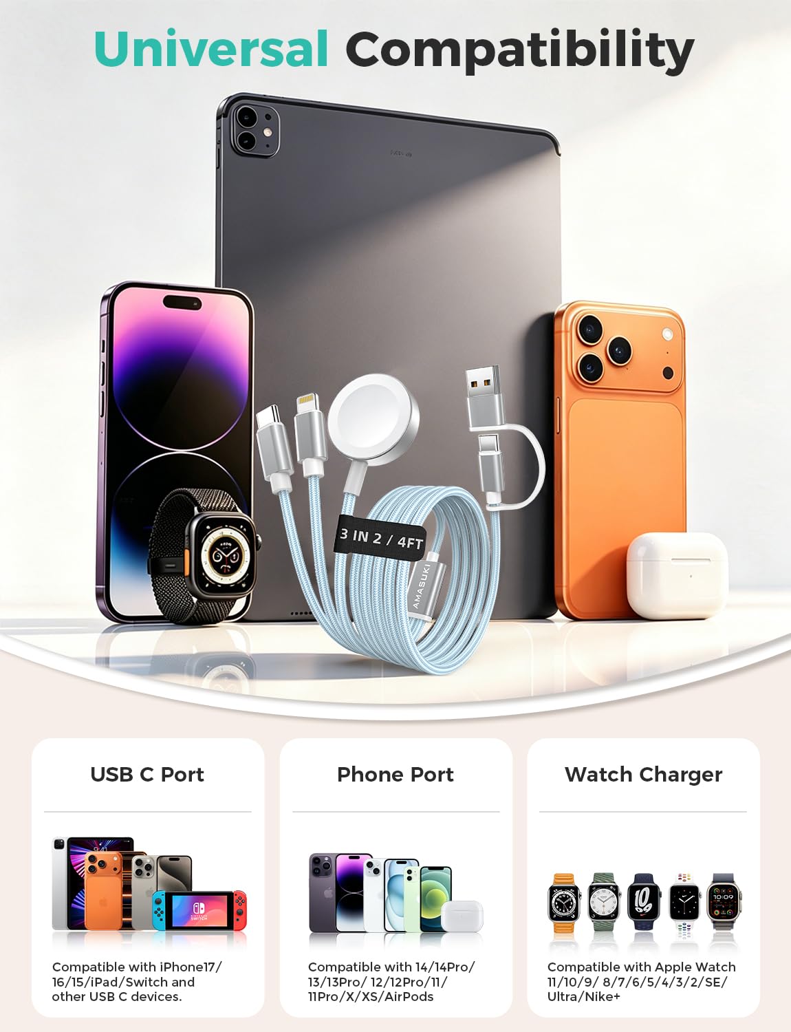 2026 Travel Essentials for Apple Watch Charger,Cruise Vacation Camping Essentials,iPhone Charger,Multi Charging Cable,3 in 2 Charging Docks for iWatch Series 11-2/Ultra,iPhone 17-12,Car