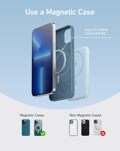 Anker 621 MagGo Power Bank, 5,000mAh Magnetic Portable Charger