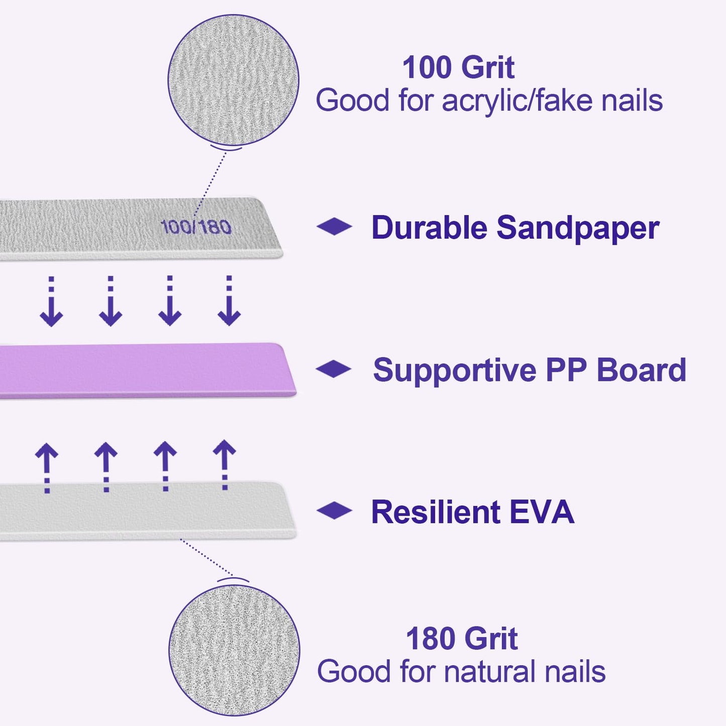 Nail Files (12 Pack), 100/180 Grit Emery Boards Nail File for Natural Nails and Acrylic Nails, Double Sided Emory Boards limas para unas acrilicas Profesional Fingernail Filer Reusable Manicure Gray
