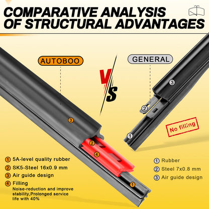 AUTOBOO 26" and 16" Windshield Wipers Blades (Pack Of 2)