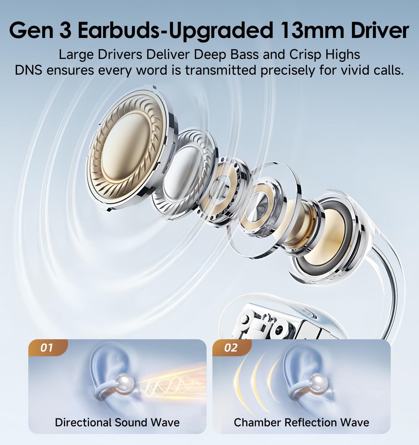 King Lucky Clip-On Earbuds Gen 3, Open-Ear Wireless Bluetooth 6.0 Headphones with Mic, Secure Fit for Small Ears & Glasses Wearers, 50H Playtime, ENC, IPX5 Waterproof Sport Ear Buds (Purple)